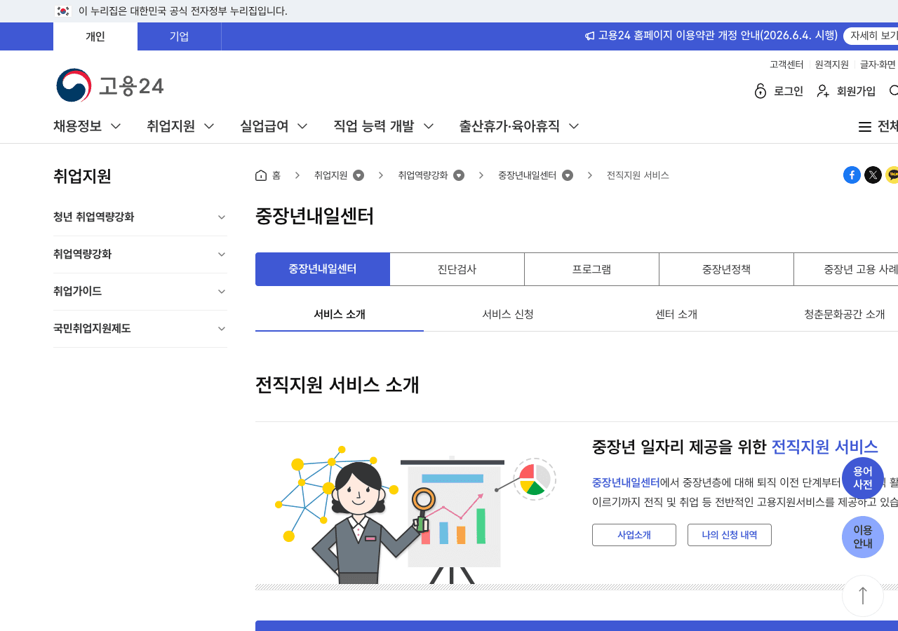 고용24 중장년내일센터 전직지원 서비스 소개 화면